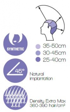 SIBEL Oefenhoofd Jessica - Synthetisch Haar